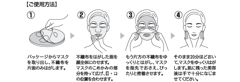 ご使用方法